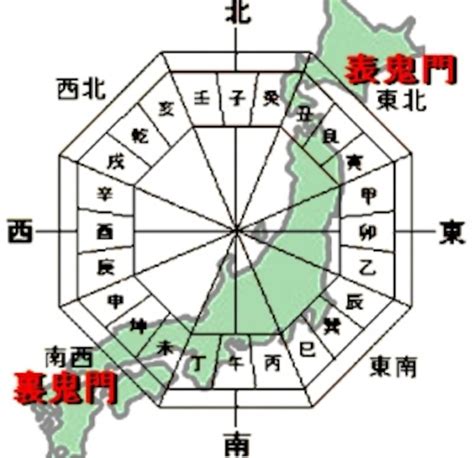 南西 鬼門|家相・風水の方位：鬼門や水回りなど理想の間取りの。